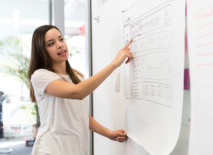 technical-wizardry-of-our-web-design-agency